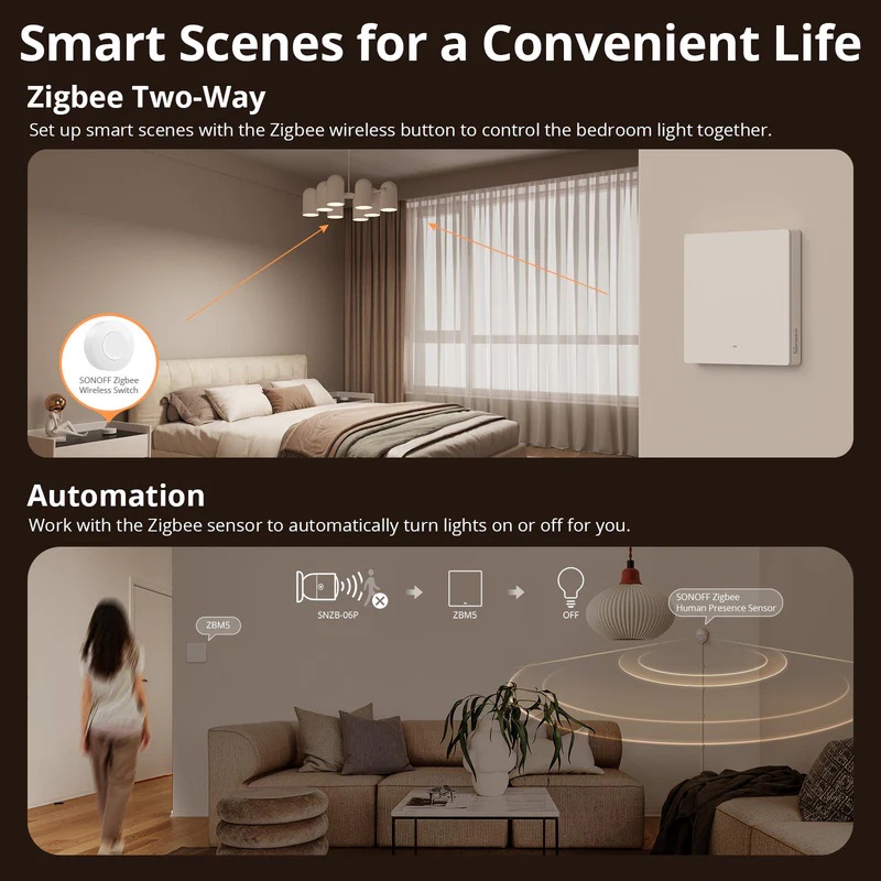 Sonoff Zigbee M5 WiFi Smart Wall Mechanical Switch (No neutral) 1-Button White