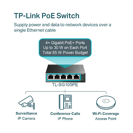 5P TP-LINK TL-SG105PE