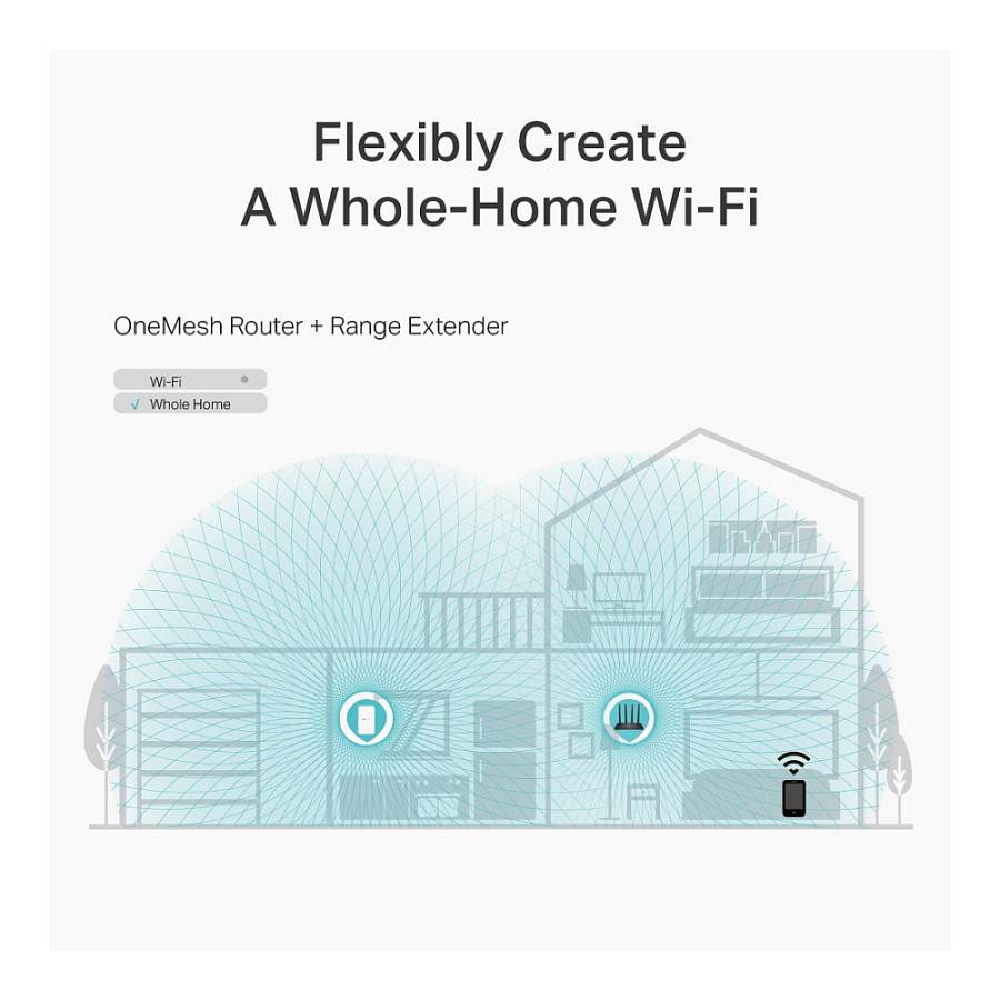 TP-LINK ARCHER C6 WLAN-Router