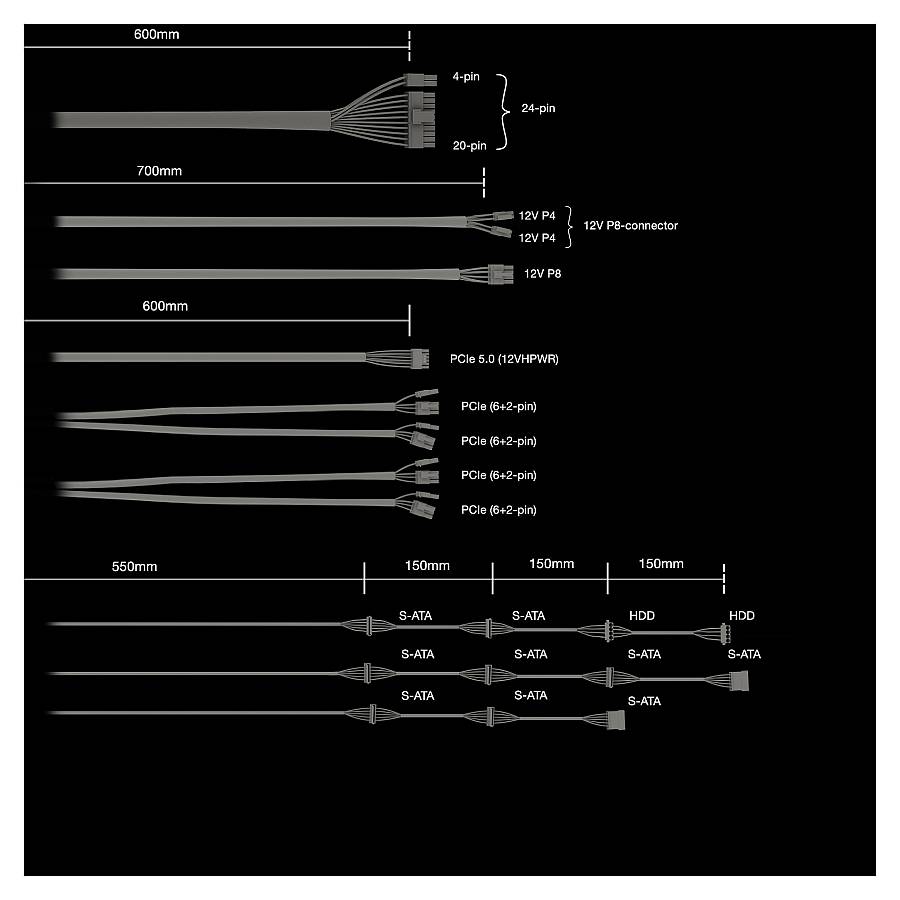 750W be quiet! Straight Power 12 | 80+Platinum