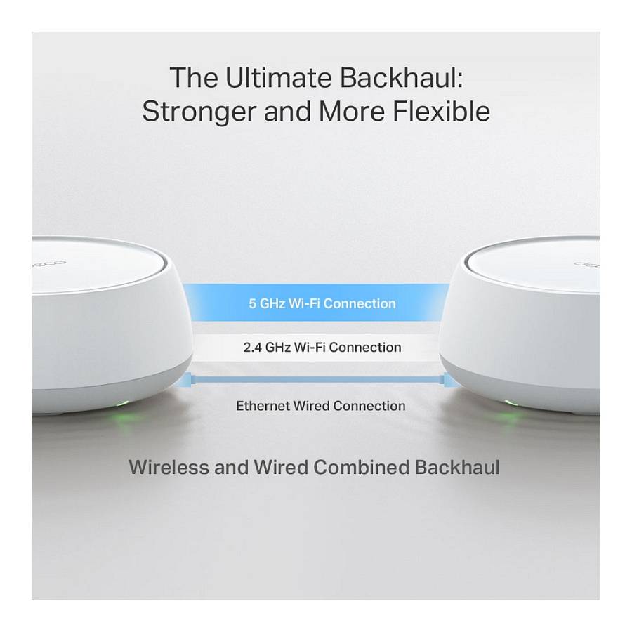 TP-Link Deco BE22(3-pack) BE3600 Whole Home Mesh Wi-Fi 7 Sys.