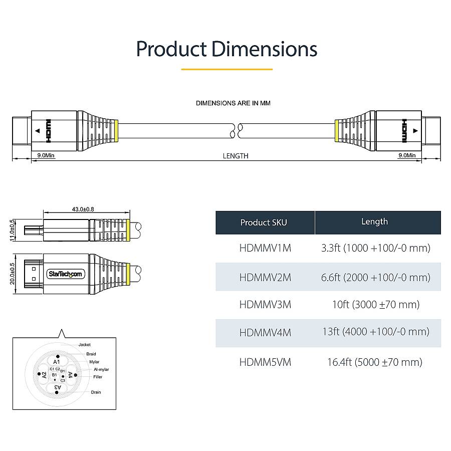 STARTECH.COM 3m Premium Certified HDMI 2.0 Cable - High Speed Ultra HD 4K 60Hz HDMI Cable with Ethernet - HDR10 ARC