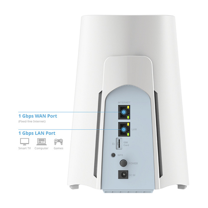 D-Link G530V2 5G NR AX3000 Wi-Fi 6 Router