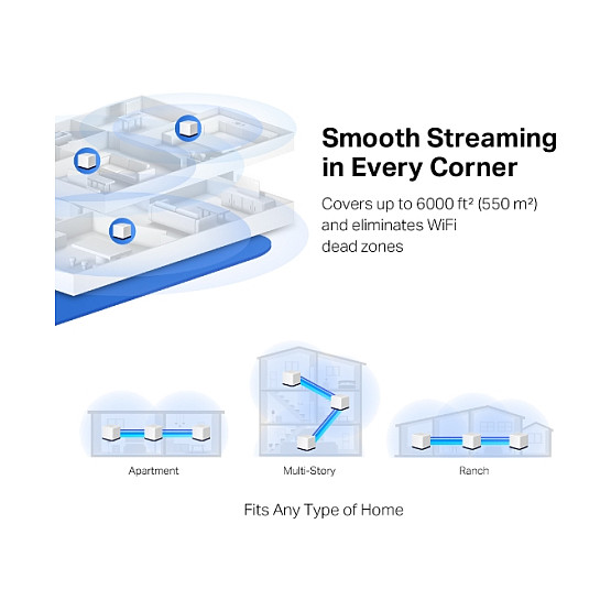 Mercusys WL-Router Halo H50G Home Mesh WiFi System 3-Pack