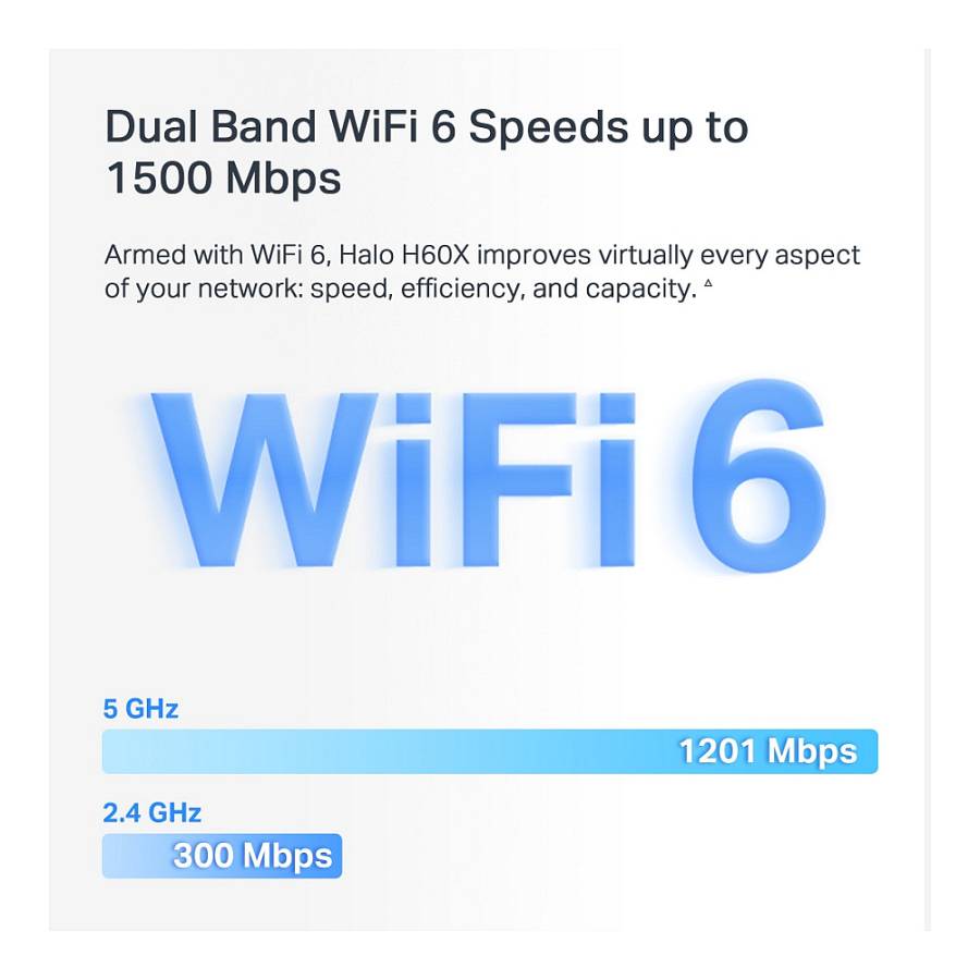Mercusys WLAN-Router WLANRouter Halo H60X(3-pack) H60X(3pack)