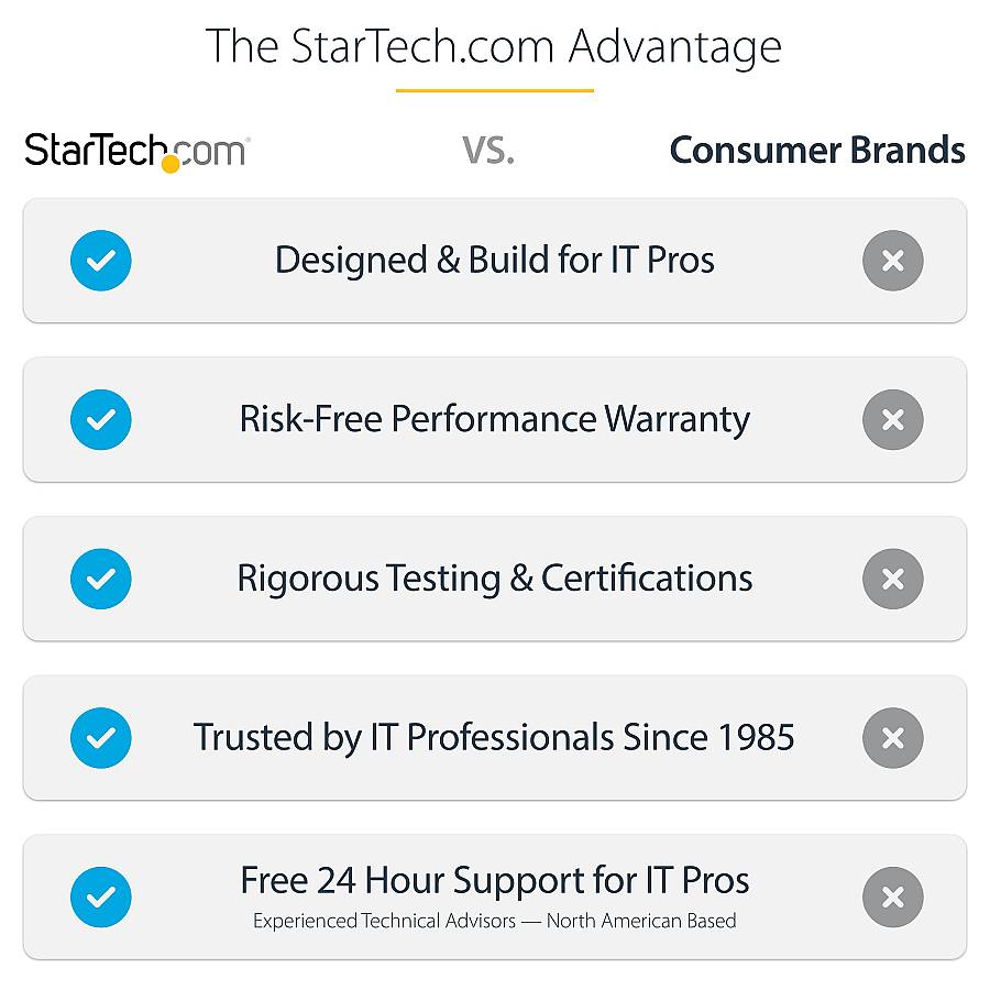 StarTech Universal Laptop Lock 6.6ft (2m)