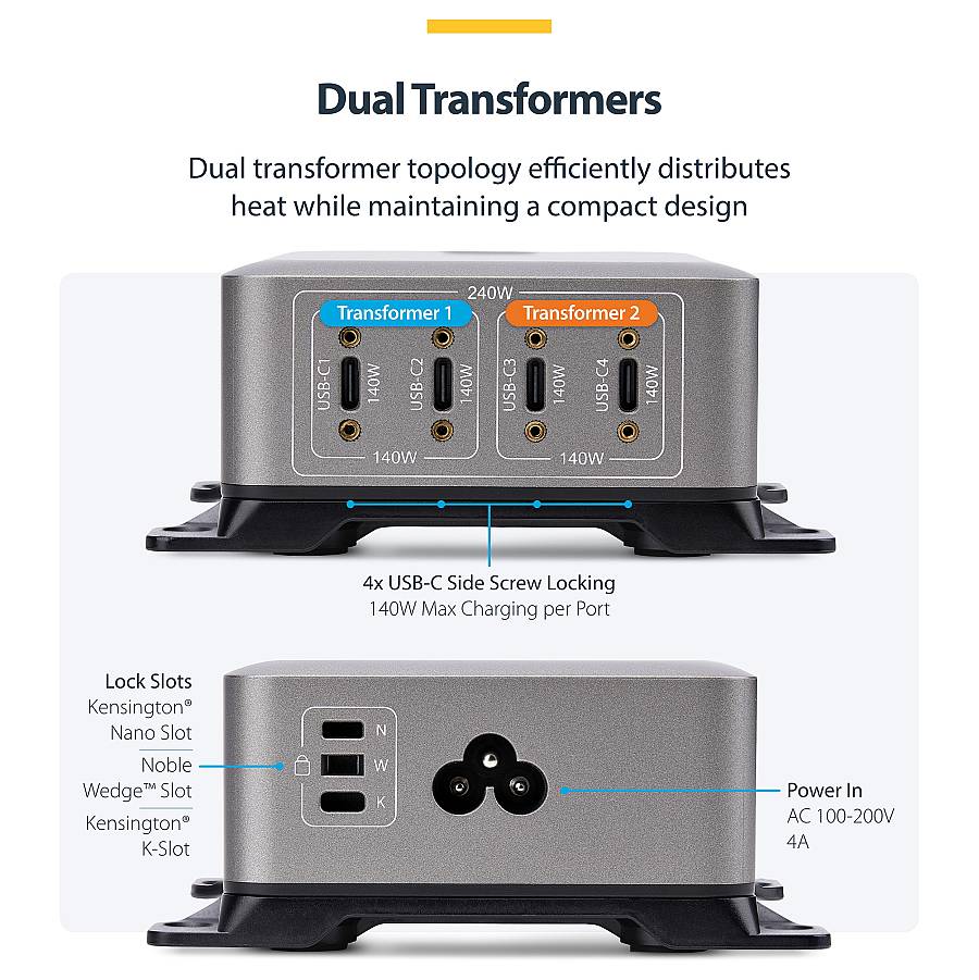 4-PORT USB-C CHARGER 240W .