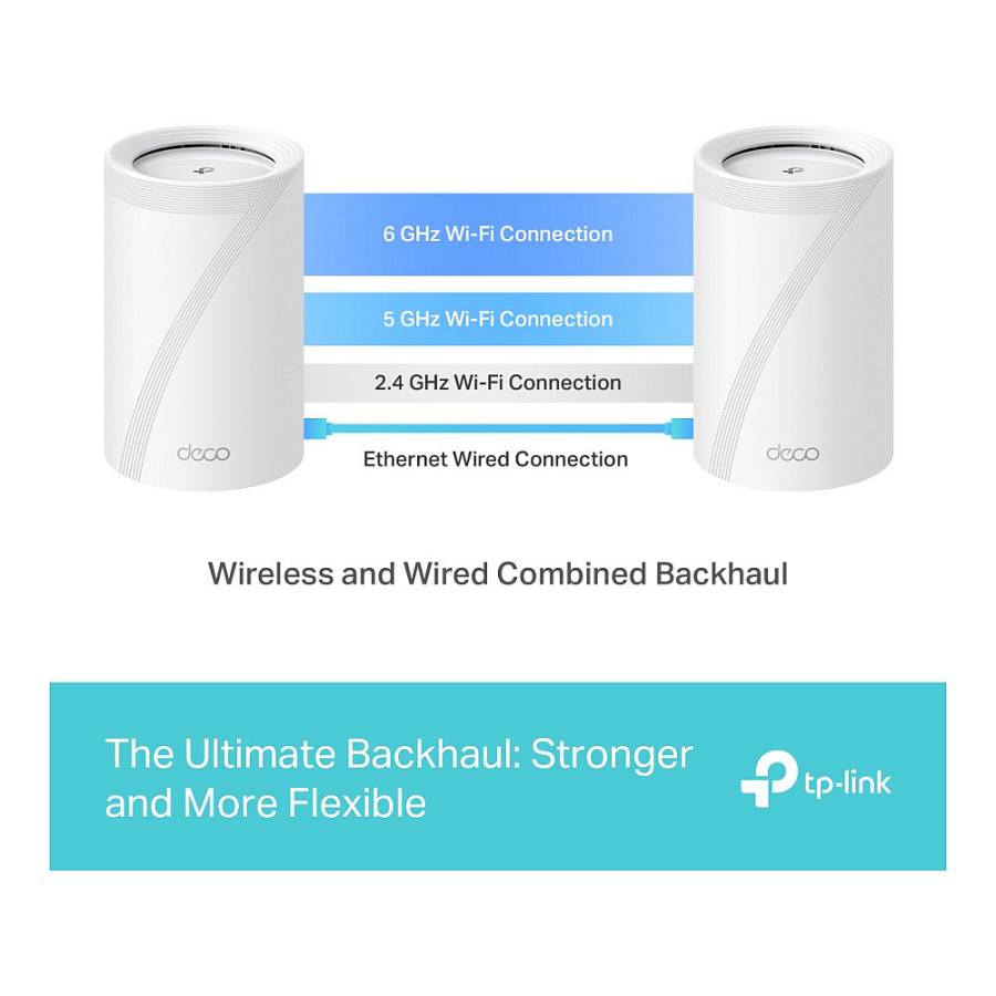 TP-Link WL-Router Mesh System Deco BE65 2erPack