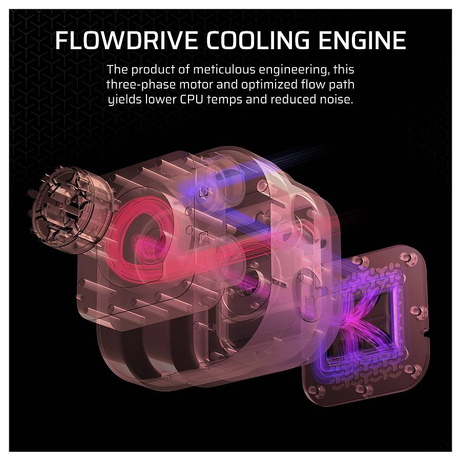 K CORSAIR WAK iCUE LINK TITAN 360 RX LCD AIO 360mm