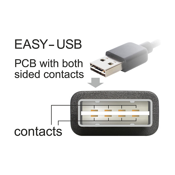 USB A-B ST-ST 2m