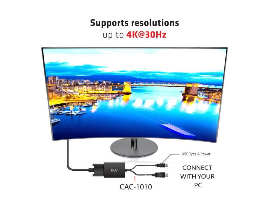 DisplayPort to Dual Link DVI-I Active Adapter