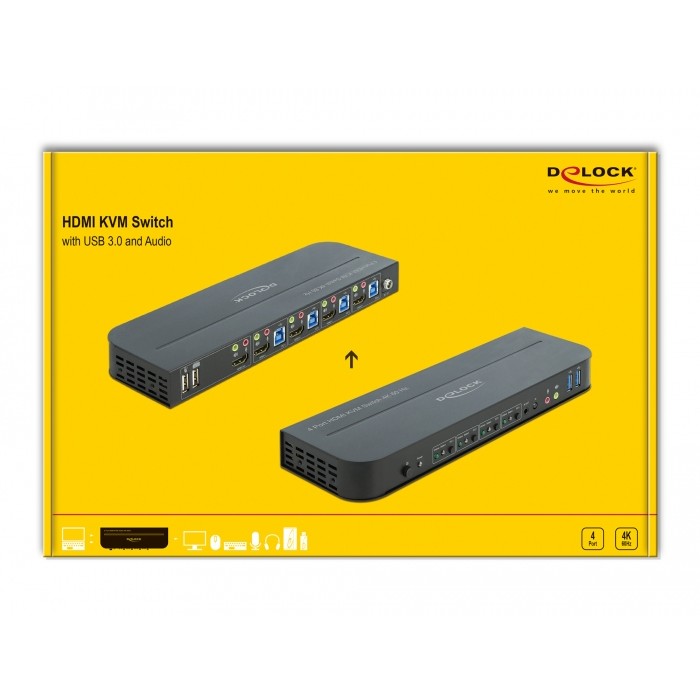 DELOCK HDMI KVM Switch 4K 60Hz mit USB 3.0 und Audio